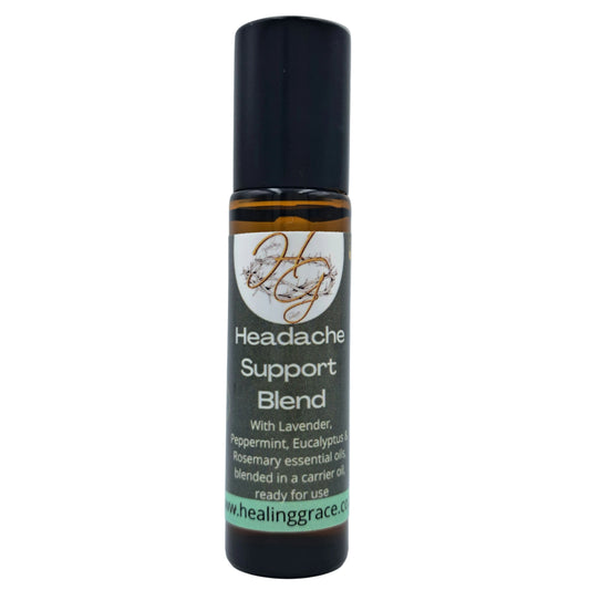 Headache Support Blend
